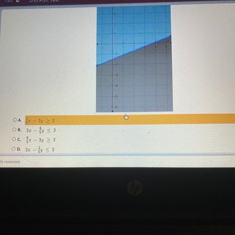 Which inequality is represented by the graph-example-1