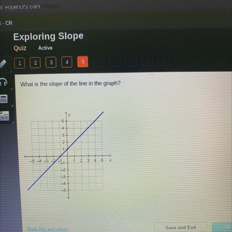 What is the slope of the line in the graph?-example-1