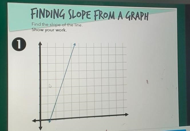 Find the slope of the line hurry!​-example-1