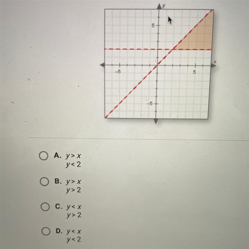 Which system of inequalities is shown?-example-1