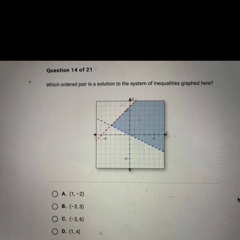 Which ordered pair is a solution to the system of inequalities graphed here?-example-1