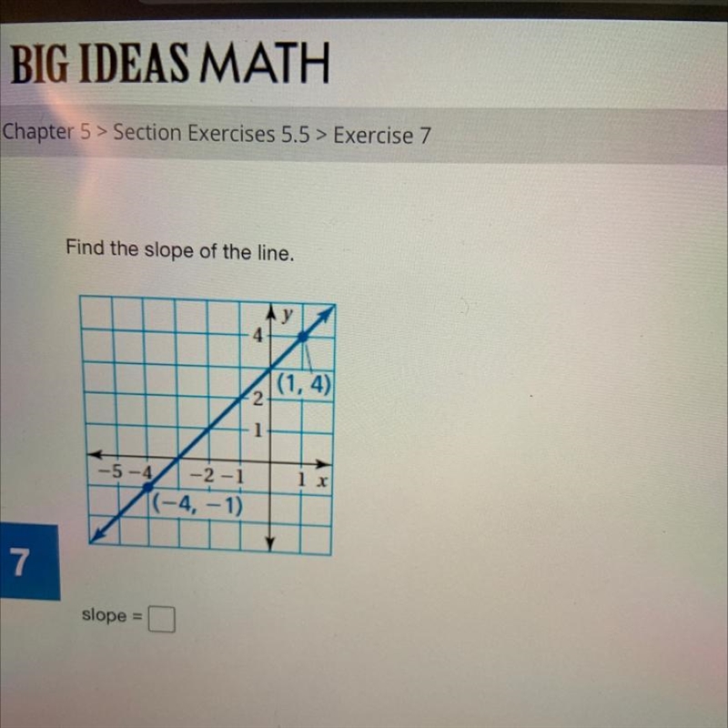 Find the slope of the line. у 4 |(1,4) -2 1 --5-4-2-1 1 x T(-4,-1) 7 slope =-example-1