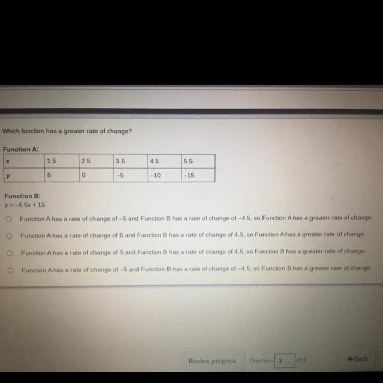 Which function has a greater rate of change?-example-1