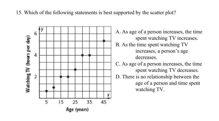 Can someone please help me with math.-example-1