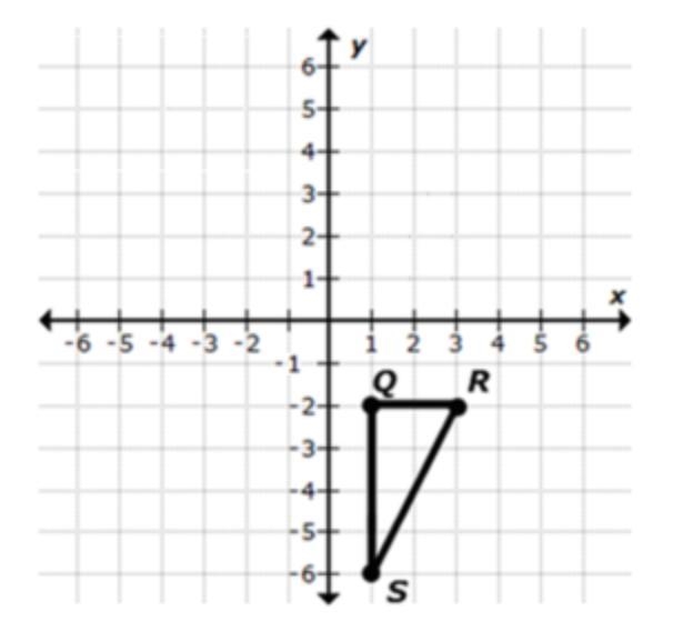 Triangle QRS is reflected over y = 2. What are the coordinates of Q'?-example-1