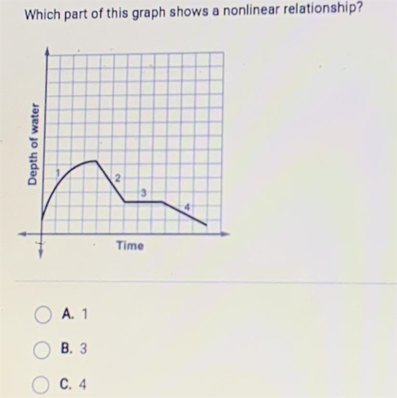 PLEASE HELP THE LAST AWNSER IS D. 2-example-1