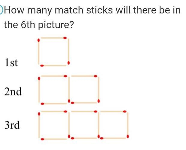 How many Match sticks will be In Image 6?​-example-1