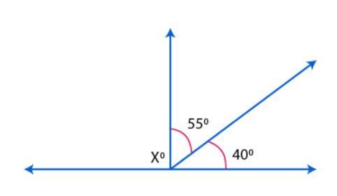 Write an EQUATION that represents what is seen in the figure.-example-1