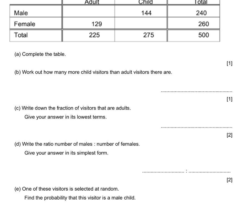 Hello, please help :) It’s about tables, I have ADHD trouble understanding as well-example-1