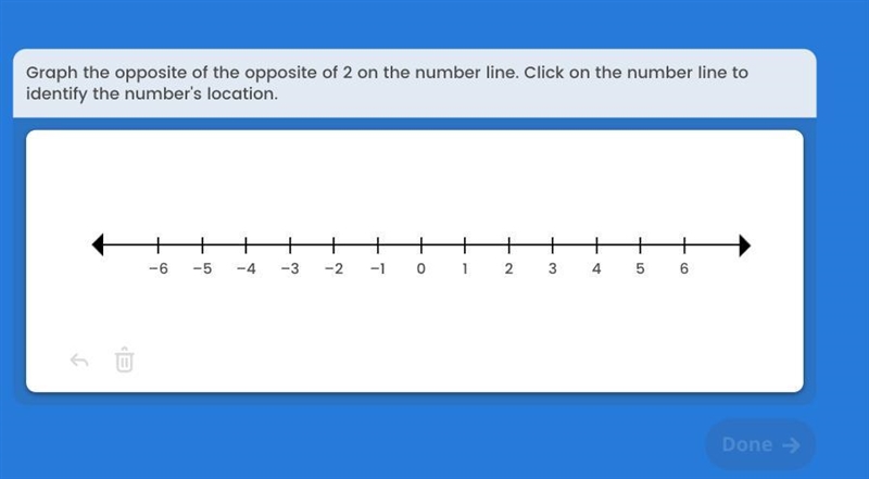 graph the opposite of the opposite of 2 on the number line click on the number line-example-1