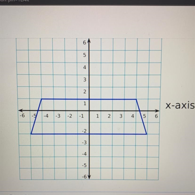 What's the area of a trapezoid-example-1