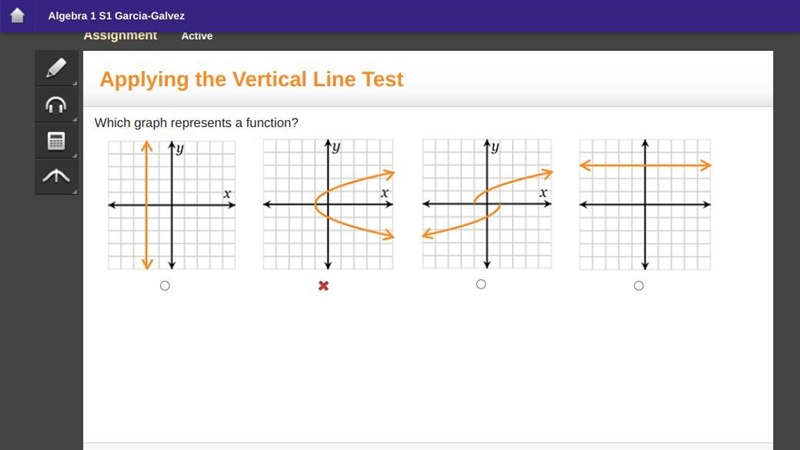 Which graph represents a function?-example-1