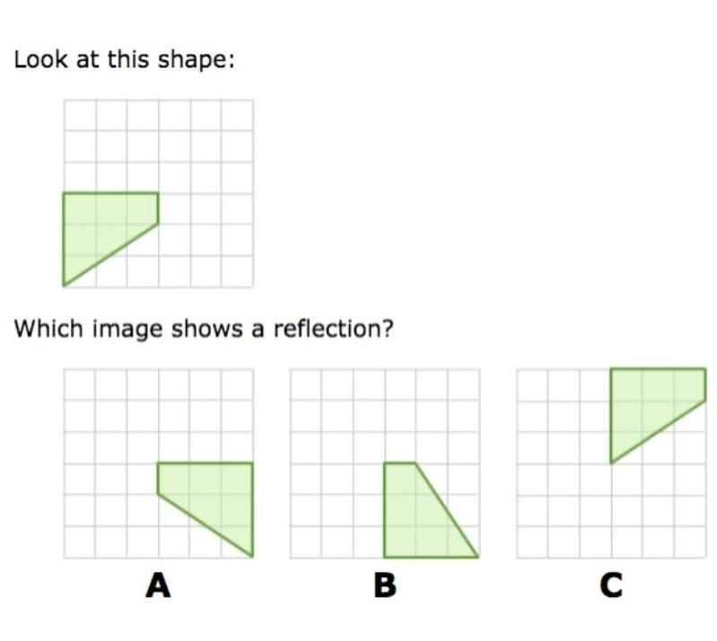 Which image shows a reflection?​-example-1