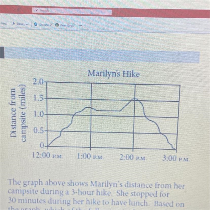 The graph above shows Marilyn's distance from her campsite during a 3-hour hike. She-example-1