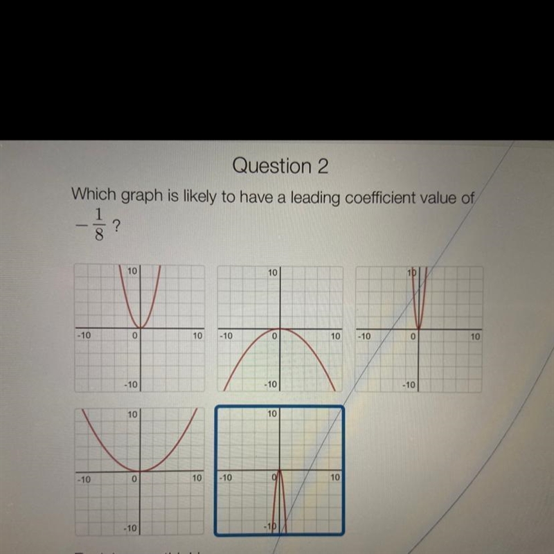 Did I choose the correct graph for the leading coefficient of -1/8?-example-1