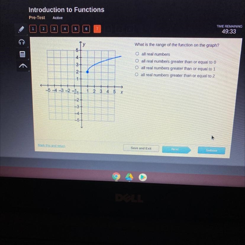 What is the range of the function on the graph?-example-1