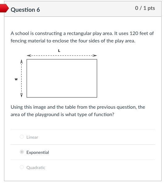 Is it linear or quadratic-example-1