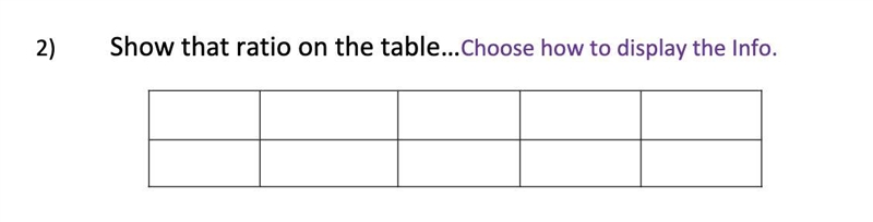 The ratio is 2 to 8. please help im begging-example-1