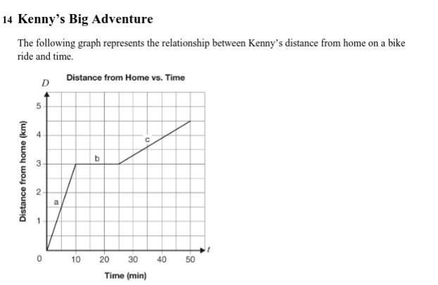 Describe the 3 segments of Kenny ride-example-1