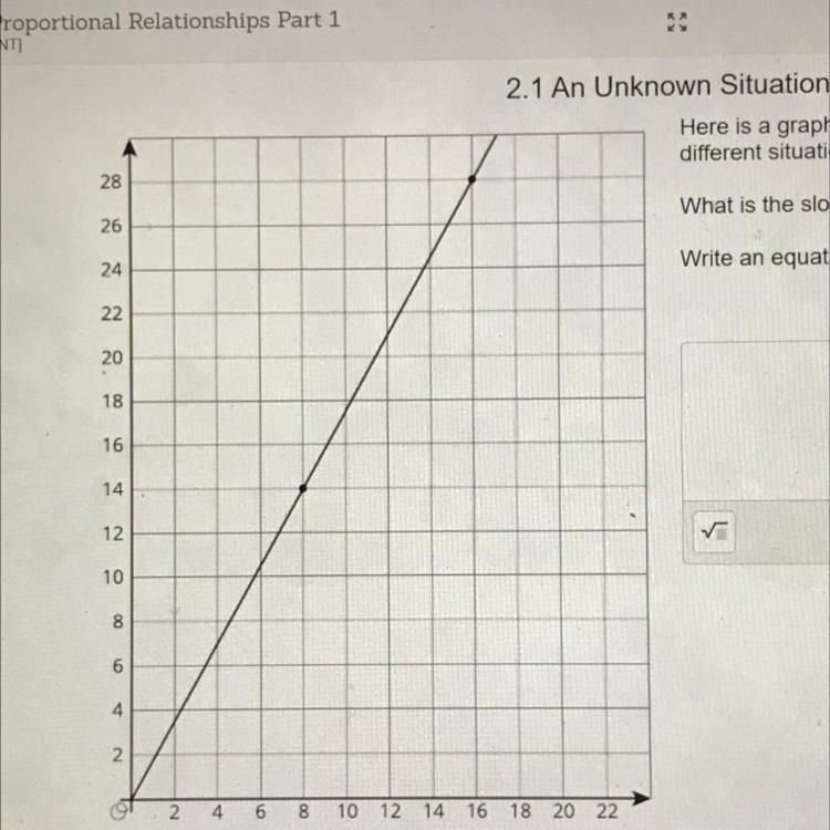 Here is a graph that could represent a variety of different situations . what is the-example-1