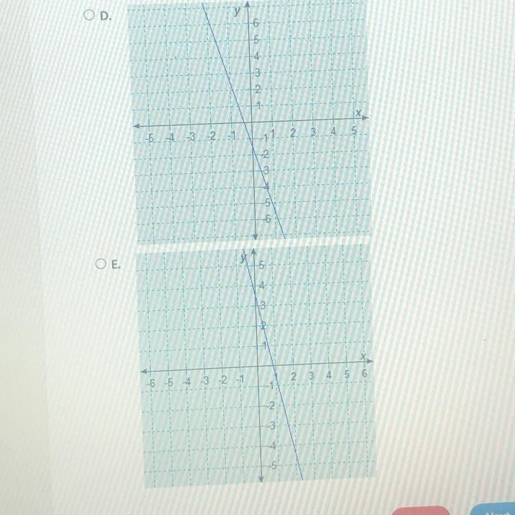 Which line has a slope of -3/4 and a y-int of 3/2? see photos-example-1