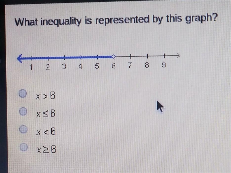 ANSWER THIS ASAP I ONLY HAVE 12 MINUTES!!! What inequality is represented by this-example-1