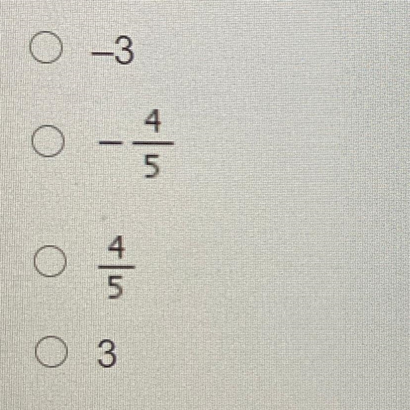 What is the slope of the line represented by the equation y = x - 3?-example-1