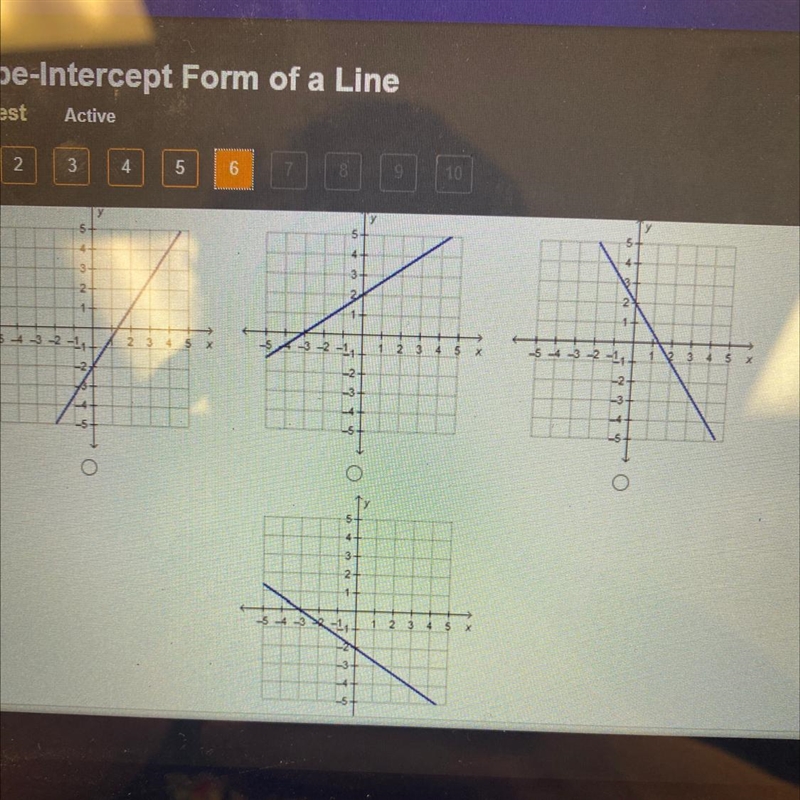 Which graph represents a line with a slope of -1/2 and a y-intercept equal to that-example-1