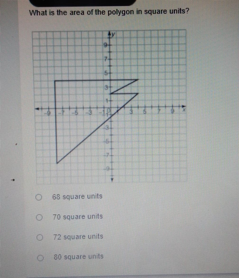 What is the area of the polygon in square units? ​-example-1