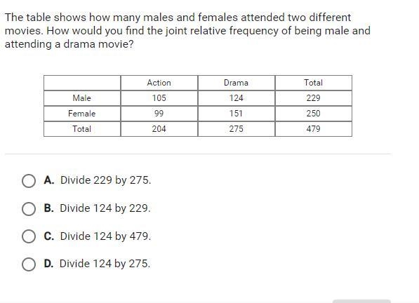 Please help me due in 1 hour, i'll give 5 stars and lots of points. this table shows-example-1