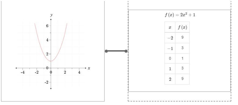 Im checking my answers for this question and im wondering if im correct or not-example-2