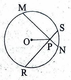 Hewwo! In the figure, O is the centre of the circle , chords MN and RS are intersected-example-1