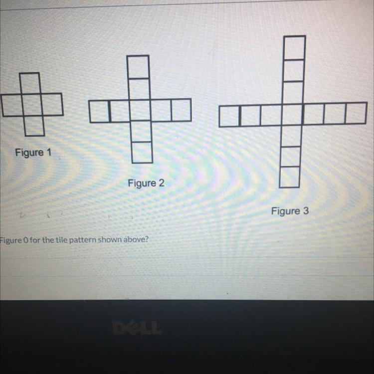 How many tiles are in figure 0 for the tile pattern shown below-example-1