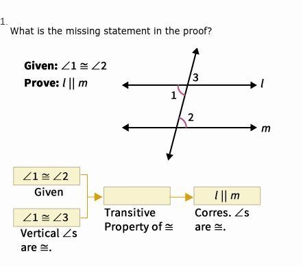 What is the missing statement in the proof? Given: ∠1 ≅ ∠2 Prove: l ∥ m Choices are-example-1