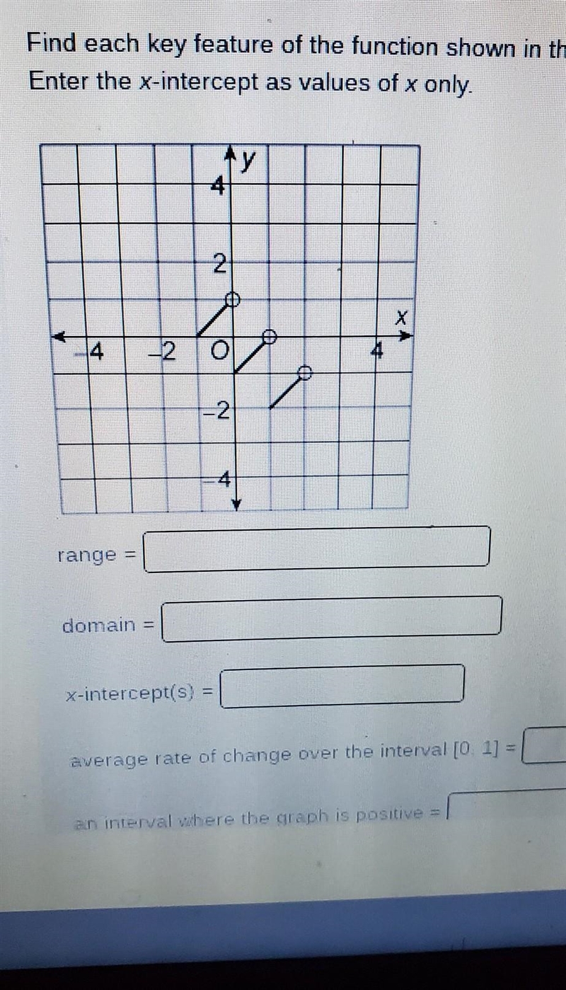 I have a graphing problem and I need help to find the range and domain and what shows-example-1