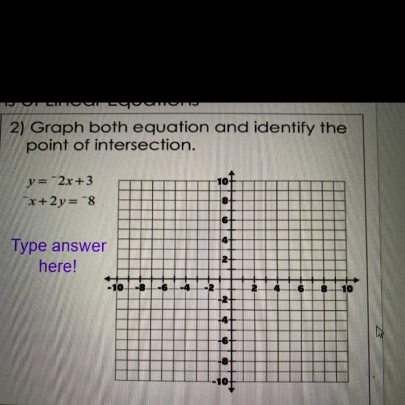 1) Graph both equation and identify the point of intersection. y=2x+3 x+2y=8-example-1