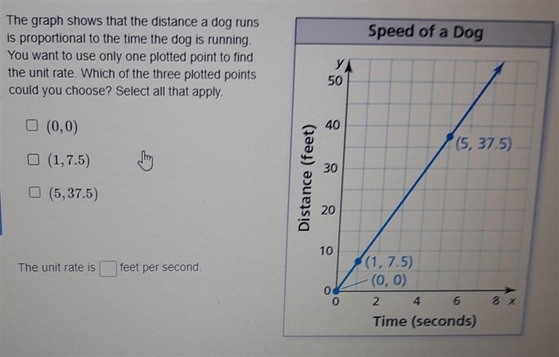 The graph shows that the distance a dog runs is proportional to the time the dog is-example-1