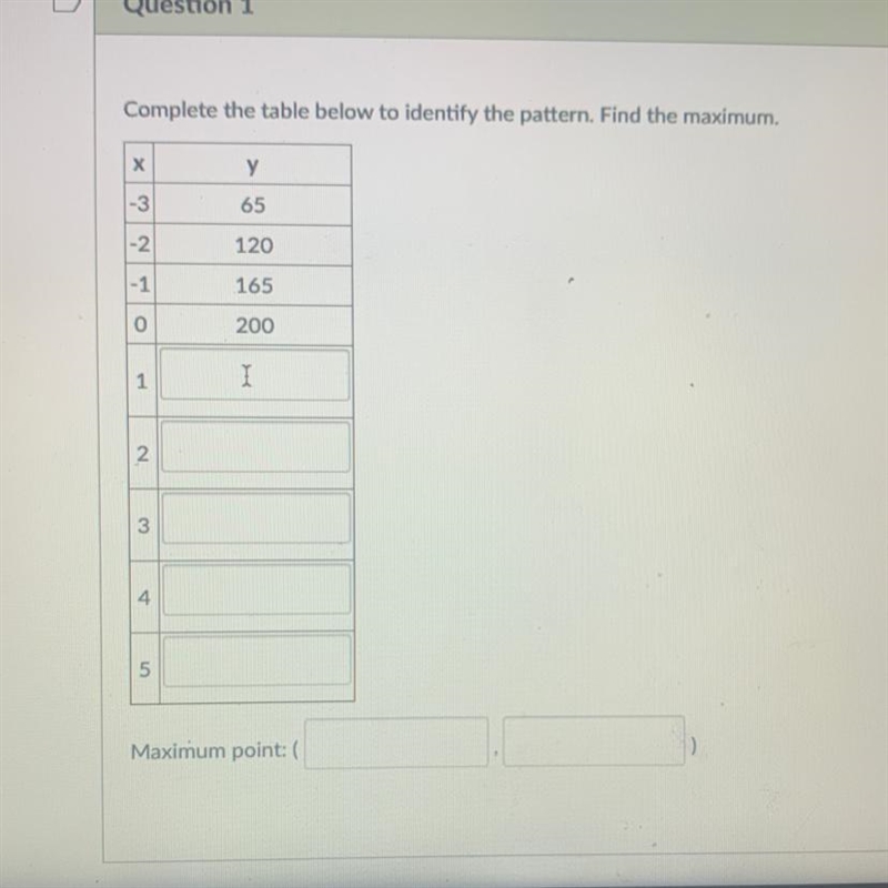 Complete the table below to identify the pattern. Find the maximum-example-1