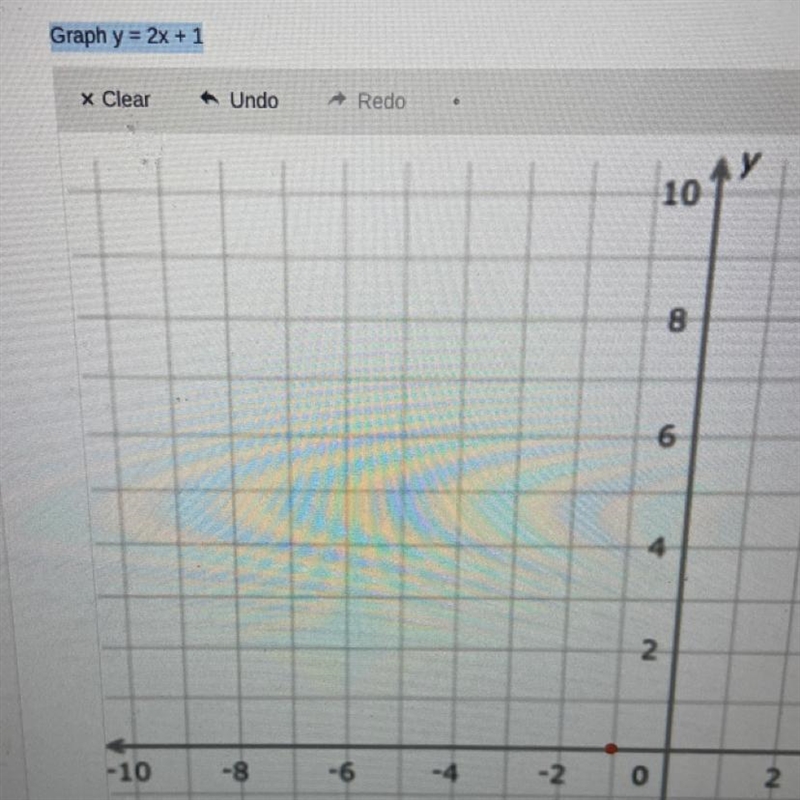 Graph y = 2x + 1 Help pleaee-example-1