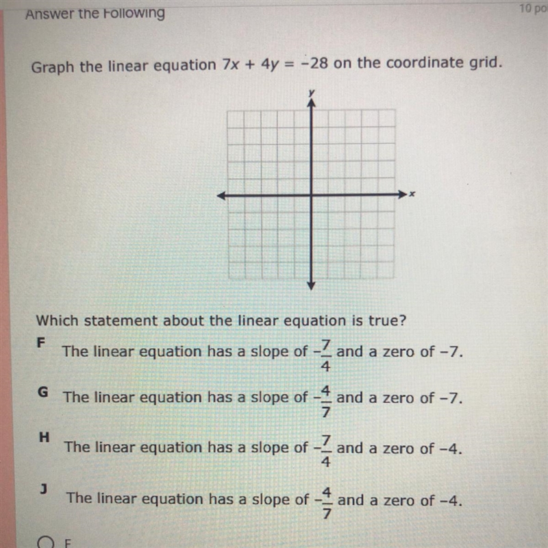 Graph the linear equation 7x+4y=-28-example-1