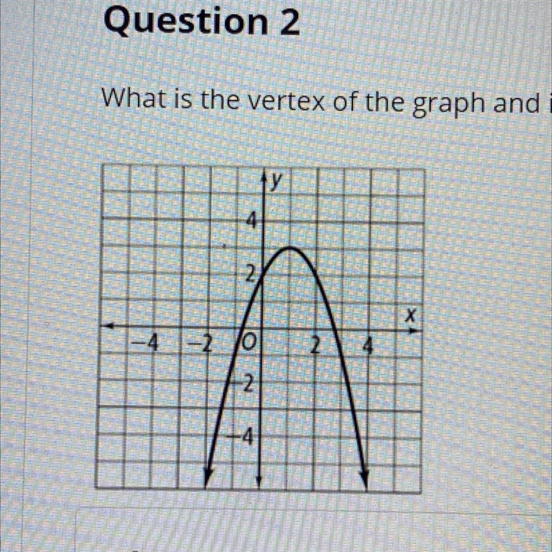 PLEASE HELP ASAP!! What is the vertex of the graph and is the vertex a maximum or-example-1