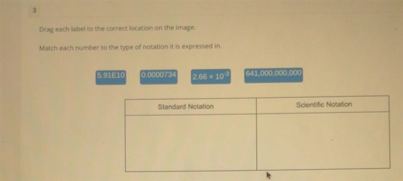 Drag each label to the correct location on the image. Match each number to the type-example-1