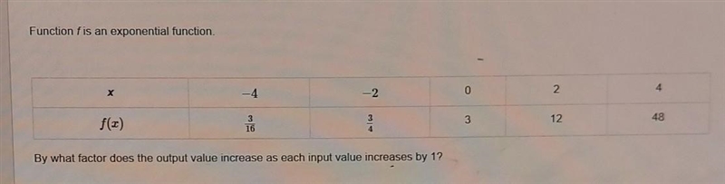 By what factor does the output value increase as each input value increases by 1​-example-1