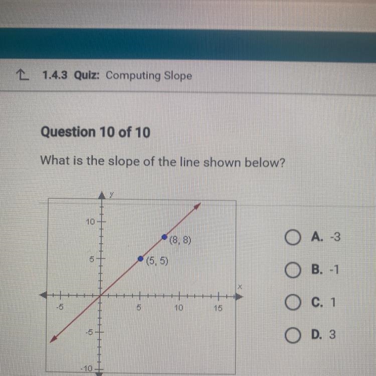 What is the slope of the line shown below? 10 (8,8) O A. -3 LO (5,5) O B. -1 O c. 1 -5 5 10 15 5 O-example-1