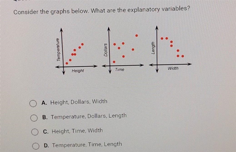 Consider the graphs below. What are the explanatory variables?​-example-1