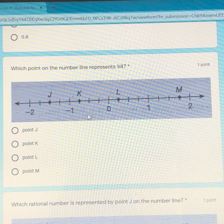 Which point on the number line represents 1/4?-example-1