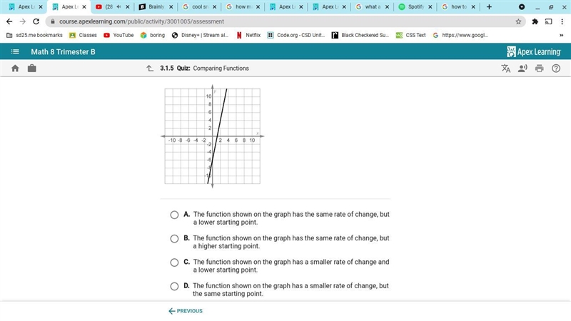 Which statment correctly compares the function shown on this graph with the functon-example-1