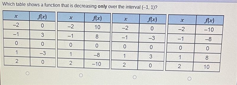 Can someone help me with this math homework please!-example-1