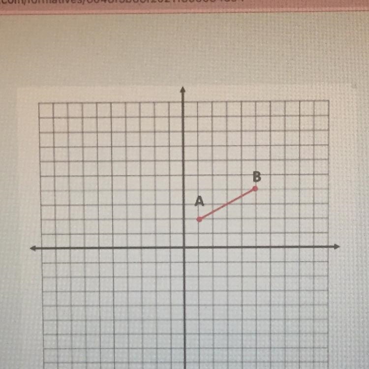 Reflect line AB over the x- axis.-example-1