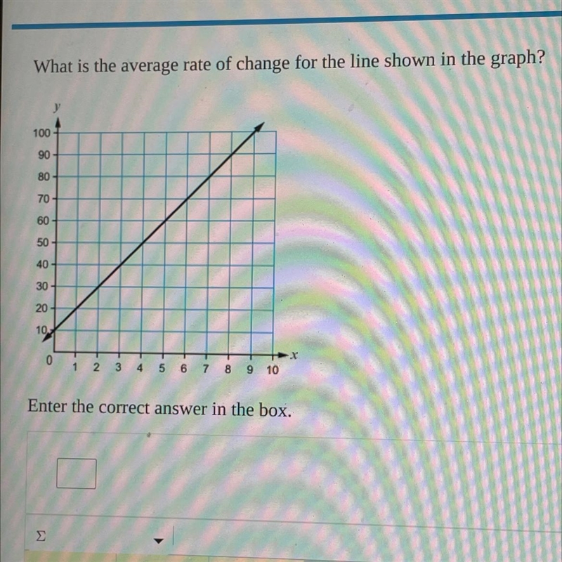 What is the average rate of change for the line shown in the graph-example-1